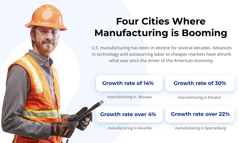 Four Cities Where Manufacturing Is Booming (1)